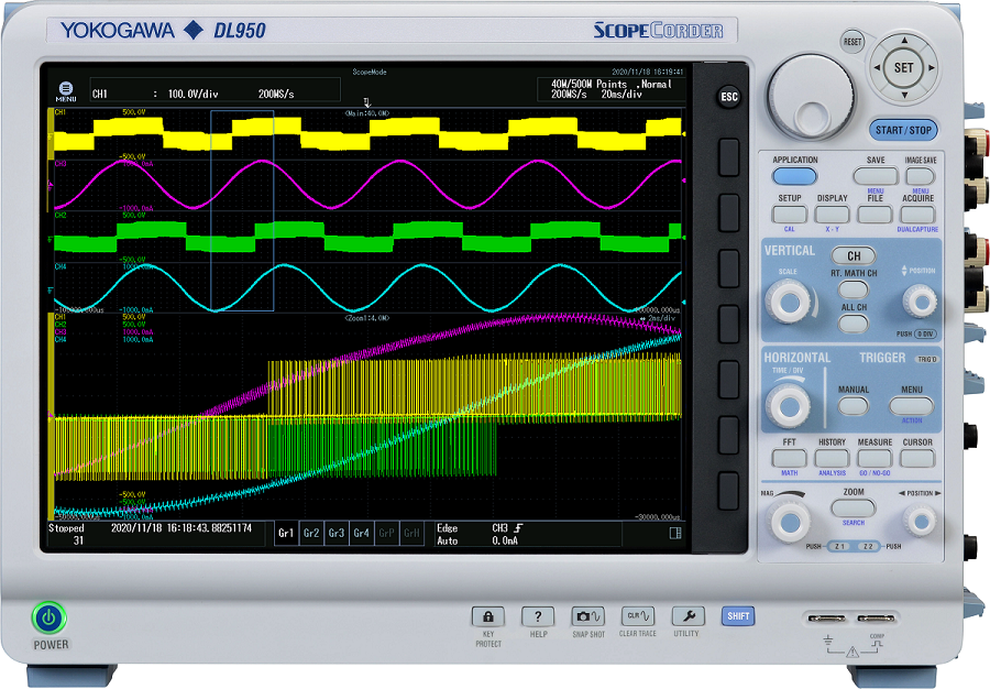 Data Acquisition (DAQ)